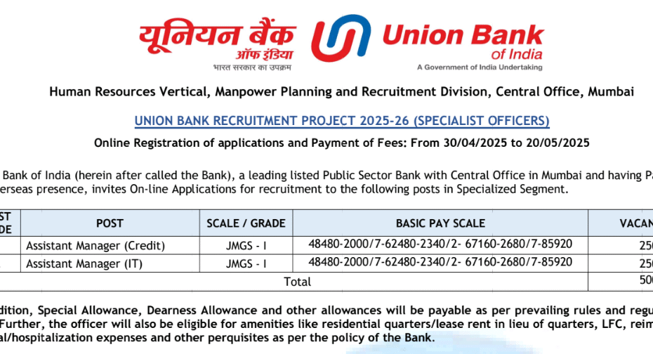 UNION BANK OF INDIA 500 POSTS