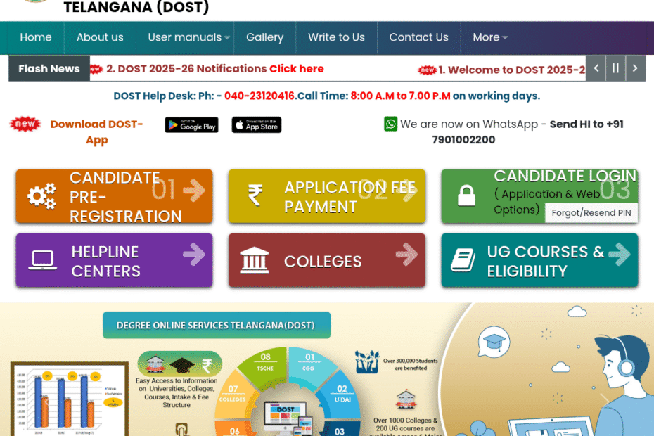 TS DOST 2025 Admissions (Telangana), Important Dates.