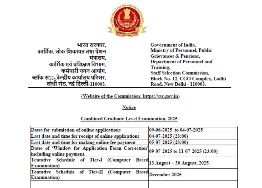 SSC CGL 2025